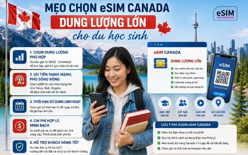 Lựa chọn esim canada với dung lượng và chu kỳ phù hợp giúp du học sinh tối ưu chi phí